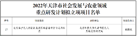 新2首获天津市重点研发计划科技支撑重点项目立项